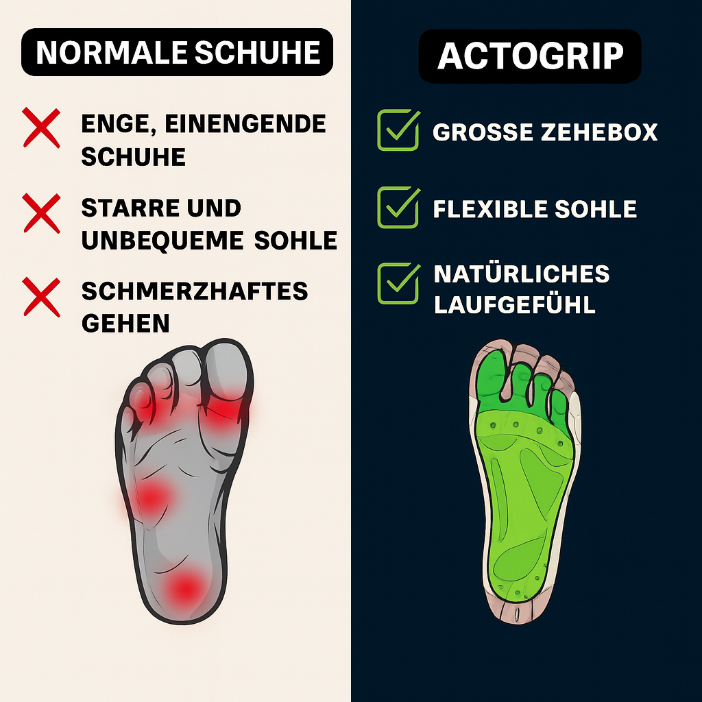 ActoGrip | Schuhe die Gelenke entlasten